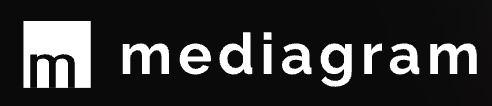 the mediagram